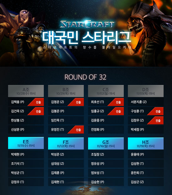 아프리카TV는 11일 스타크래프트를 종목으로 32강전을 치르고 있는 아마추어 리그 대국민스타리그가 4개 조 듀얼 토너먼트 경기에 누적 시청자 수 152만 명을 돌파했다고 밝혔다. /아프리카TV 제공