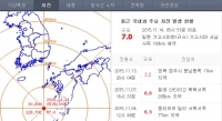  日 강진, 韓 남부·제주서 여파 발생…피해 없어