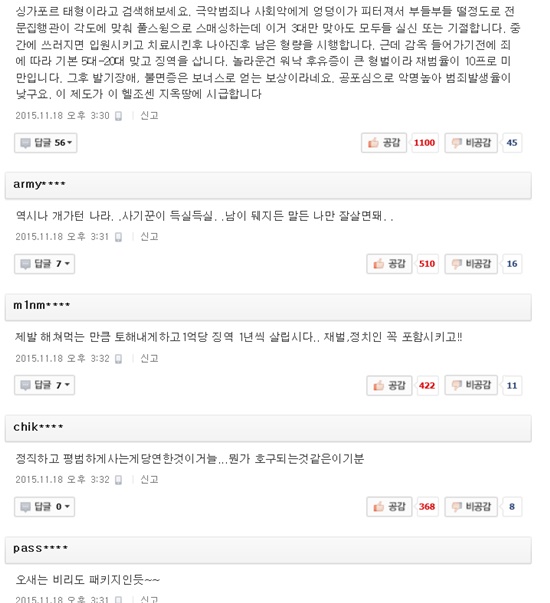 새마을금고 부정대출 사건에 누리꾼들이 격앙된 반응을 보였다. / 네이버 갈무리