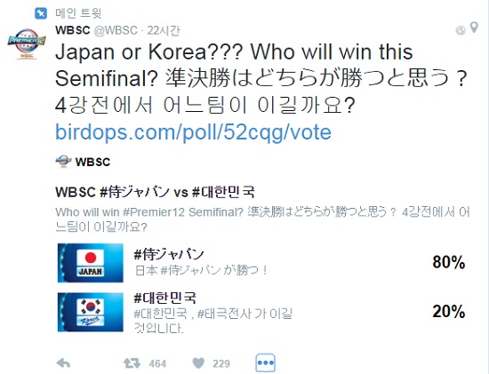 한국, 일본과 맞대결! 한국과 일본이 19일 일본 삿포로돔에서 2015 프리미어 12 준결승을 펼친다. / WBSC 트위터 캡처