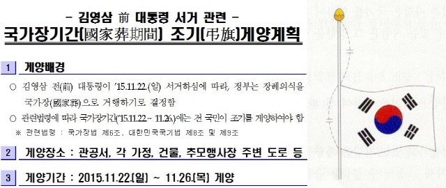 22일 행정자치부는 김 전 대통령의 서거와 관련해 국가장 기간 조기 게양 계획을 발표했다./행정자치부 제공