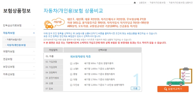 자동차보험에서 차종부터 가입연령, 가입경력, 연령특약, 운전자범위 등 가입 조건을 선택하면 본인에게 맞춘 상품들을 소개해준다.