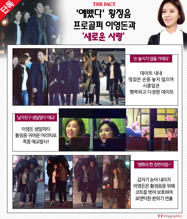 일+사랑 다 잡은 황정음의 심야 데이트. 2일 황정음은 프로골퍼 겸 사업가 이영돈과 서울 연희동 일대에서 만나 깍지손을 하고 영화의 한 장면처럼 하나의 외투를 우산 삼아 걷는 등 데이트를 즐겼다. / 그래픽= 손해리 기자