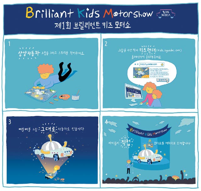 아이들이 출품한 그림이 자동차로 만들어져 모터쇼를 개최된다. 그림을 그린 아이가 직접 모터쇼에서 차를 설명하게 될 예정이다.