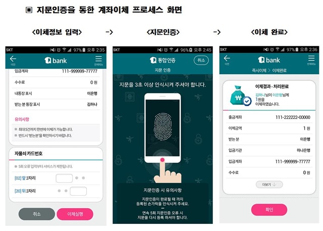 KEB하나은행은 지문인증만으로 로그인부터 계좌이체, 상품가입, 대출신청 등 대부분의 거래가 가능한 지문인증 서비스를 도입했다고 밝혔다. /KEB하나은행 제공