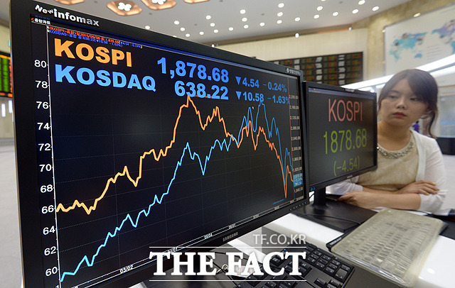 11일 코스피는 북한 리스크 등 산적한 악재로 폭락했다. / 더팩트DB
