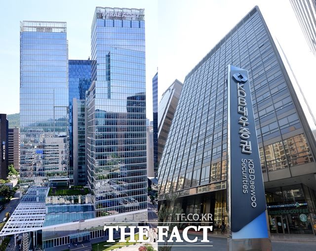 대우증권 주가가 최근 7000원대로 곤두박질치면서 대우증권 주식을 담보로 인수자금을 조달하려했던 미래에셋증권에 부정적 전망이 제기되고 있다./더팩트 DB