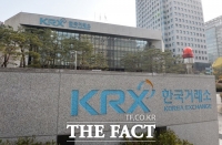  한국거래소 ‘품절주’ 관리 대책 시행, ‘코데즈 사태’ 막는다