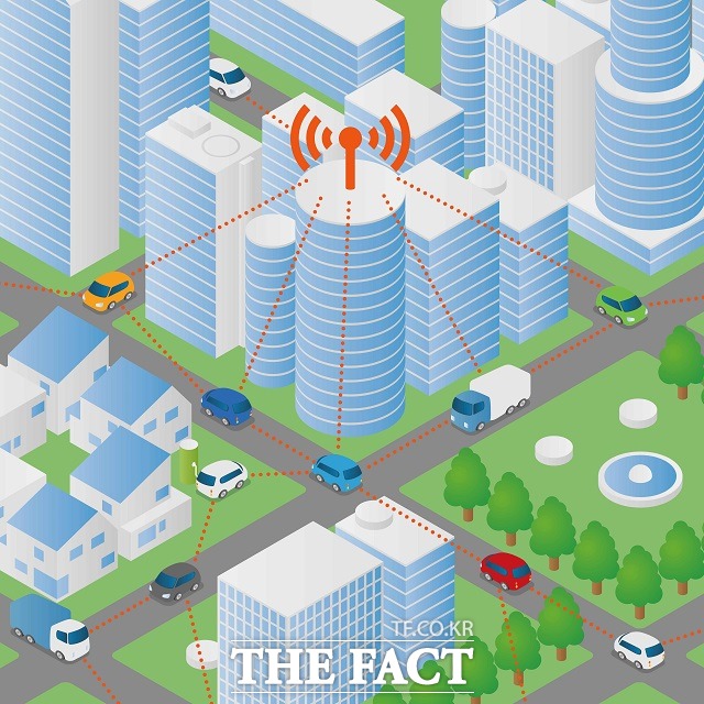 현대기아차는 커넥티드 카 개발에 연구개발 역량을 집중해 새로운 자동차 패러다임을 제시한다는 계획이다.