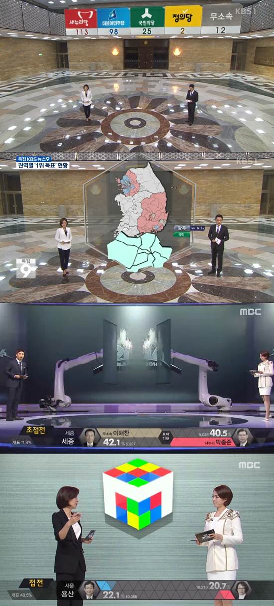 다양한 시도를 한 KBS와 MBC 개표방송. 13일 방송된 20대 국회의원 선거 개표방송 가운데 KBS가 1위를 차지했다. /KBS1 제20대 총선 선택! 대한민국, MBC 선택 2016 방송 화면 캡처