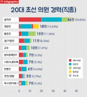 포토기사 사진