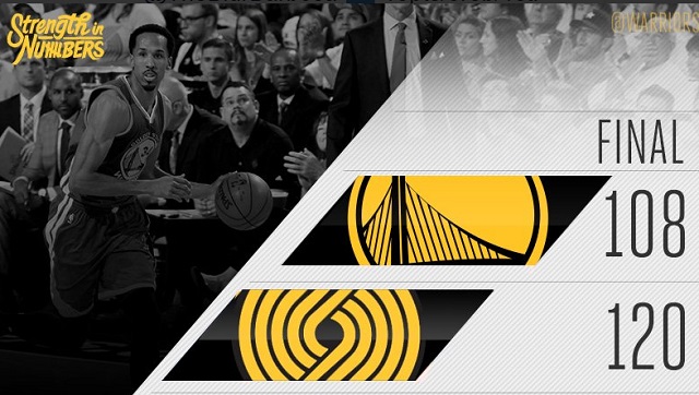 골든스테이트 첫 패! 골든스테이트 워리어스가 8일 열린 2015~2016 NBA 서부콘퍼런스 준결승 3차전 포틀랜드와 원정 경기에서 108-120으로 졌다. / 골든스테이트 트위터 캡처