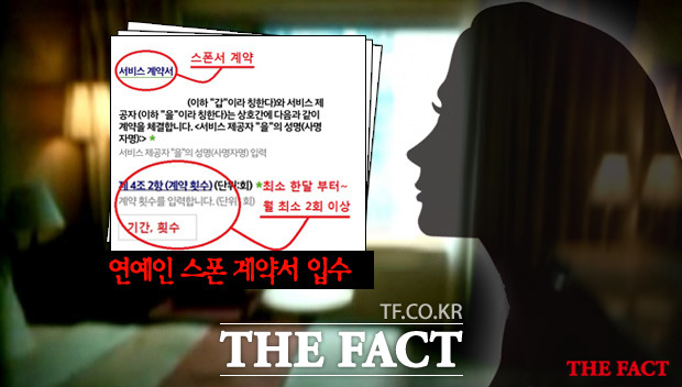 성매매 계약서 존재. 계약 횟수 만큼 서비스 제공 연예인 성매매 계약서가 존재한다는 사실이 확인돼 충격을 안겨줬다. 더팩트는 지난해 10월 연예가에 떠돌고 있는 성매매자들의 실체를 취재하면서 연예인 성스폰서 계약서의 존재를 단독 입수해 보도한 바 있다. /더팩트 DB