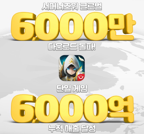 ‘서머너즈 워’ 이용자들은 지난 2년간 약 8800만 개의 천공의 섬을 만들고 127억 마리의 몬스터를 소환해 전투를 즐겼다. /컴투스 제공