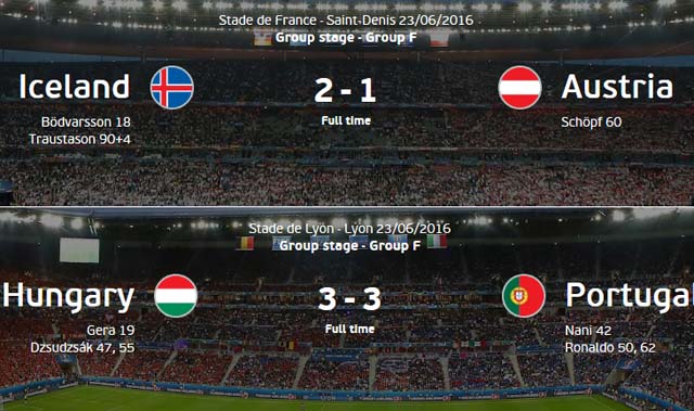 유로 2016, 16강행 전쟁! 유로 2016 E조의 아이슬란드와 포르투갈이 16강 진출에 성공했다. /유럽축구연맹 홈페이지 캡처