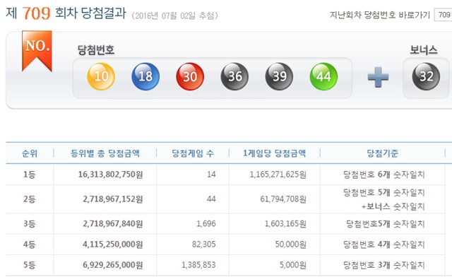 709회 로또당첨번호 