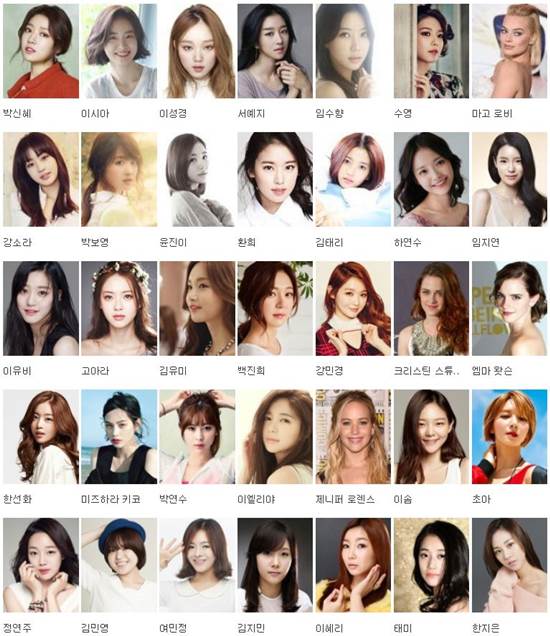 이 많은 스타들이 1990년생? 1990년 출생 연예인은 이보다 훨씬 많았다. /포털사이트 다음 화면 캡처