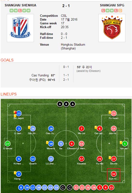 뎀바바 부상! 뎀바바가 경기 중 크게 다쳤으나, 반칙을 범한 순시앙은 경고도 받지 않았다. /사커웨이 캡처