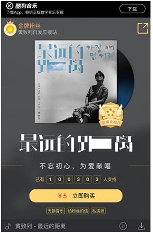대륙의 총아 황치열. 가수 황치열이 중국에서 디지털 싱글을 발매하고 30분 만에 10만장을 판매했다. /쿠우거 뮤직