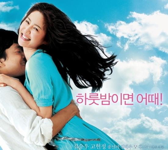 자전적 영화에 통상적 러브 스토리는 무시. 홍상수 감독은 그동안 수없이 많은 여배우들과 영화를 통해 호흡을 맞췄고, 고현정은 해변의 여인(2006)을 포함해 잘알지도 못하면서(2009), 그리고 카메오로 출연한 북촌방향(2011)까지 3편을 찍었다. /해변의 여인 스틸