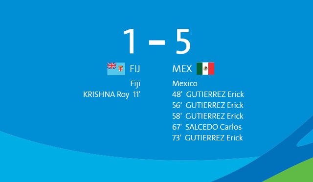 멕시코 승리! 멕시코가 8일 열린 2016 리우데자네이루 올림픽 남자축구 조별리그 C조 2차전 피지와 경기에서 5-1로 이겼다. / 리우올림픽 홈페이지 캡처