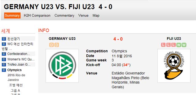 독일, 공격력 폭발! 독일이 피지와 경기에서 대승 분위기를 만들어가고 있다. /사커웨이 캡처