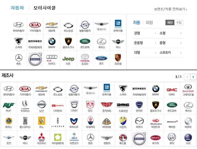 네이버 자동차 콘텐츠 전용 화면에서 폭스바겐은 프랑스의 르노, 다치아, 일본의 마쯔다, 미쓰비시에도 밀려 2번째 페이지 하단, 94번째로 배치돼 있다. /네이버 캡처