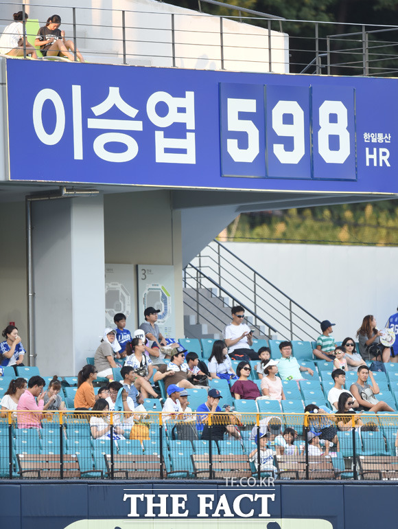 삼성 이승엽이 한-일 통산 600홈런에 단 2개만 남겨놓고 있는 가운데 대구삼성라이온즈파크 외야석에 이승엽의 통산 홈런을 알리는 배너가 걸려있다.