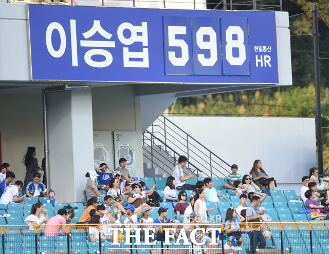 삼성 이승엽이 한-일 통산 600홈런에 단 2개만 남겨놓고 있는 가운데 대구삼성라이온즈파크 외야석에 이승엽의 통산 홈런을 알리는 배너가 걸려있다.