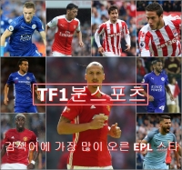  [TF1분스포츠] 2016년 검색어에 가장 많이 오른 EPL 스타 톱 10