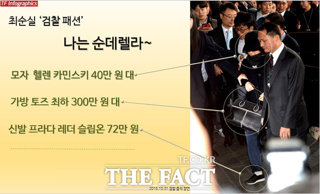 국정 농단 의혹의 중심에 선 최순실 씨의 1일 검찰 출두 옷차림이 SNS(사회관계망 서비스) 상에서 논란이 일고 있다./그래픽=오경희 기자