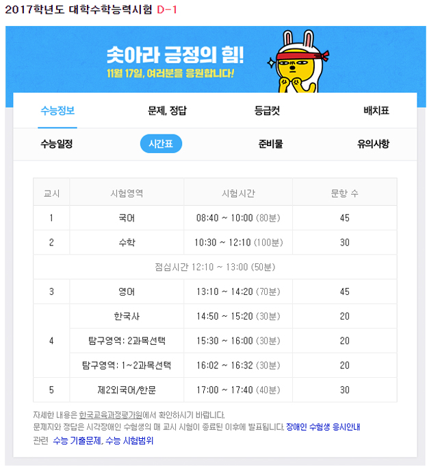 2017학년도 대입수학능력시험이 17일 시행된다. 수험생들은 오전 8시 10분까지 입실해야 한다./다음 화면캡처