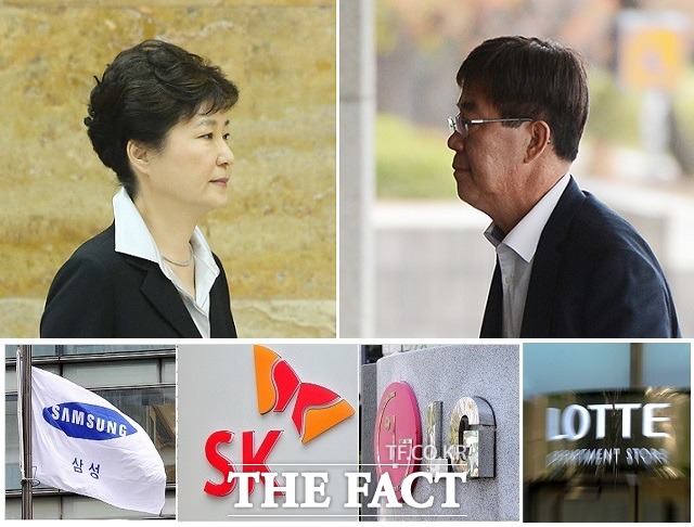 박근혜 대통령의 비선 실세 최순실 씨 의혹과 관련한 사정 당국의 수사가 청와대를 정조준하면서 재계는 안도하는 분위기지만, 일부 추가 지원 의혹이 해소되지 않은 기업은 혹여 새로운 이슈타 터져 나오지 않을까 긴장의 끈을 놓지 못하는 분위기다. /더팩트 DB