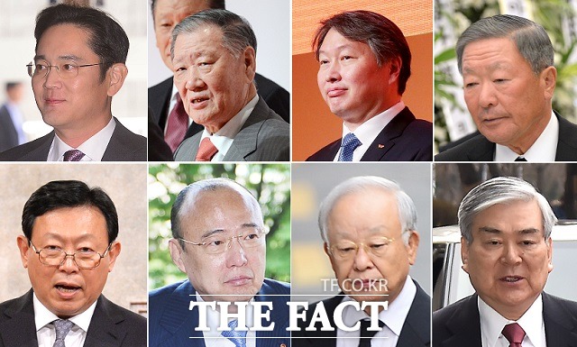 이재용 삼성전자 부회장을 비롯해 대기업 총수 9명은 오는 6일 오전 10시에 시작되는 최순실 게이트 국정조사 특별위원회 청문회 증인으로 출석할 예정이다. 이재용 삼성전자 부회장, 정몽구 현대자동차그룹 회장, 최태원 SK그룹 회장, 구본무 LG그룹 회장, 조양호 한진그룹 회장, 손경식 CJ그룹 회장, 김승연 한화그룹 회장, 신동빈 롯데그룹 회장(왼쪽 위부터 시계방향) /더팩트 DB