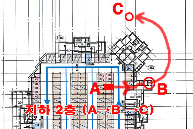 103동 3·4호 라인 주민이 지하 2층 주차장 A에 주차를 했지만 같은 동 1·2호 라인 엘리베이터를 이용할 수 없는 경우 옥외 엘리베이터 B를 이용해 외부로 나가서 집 C까지 약 100m를 걸어가야 한다.