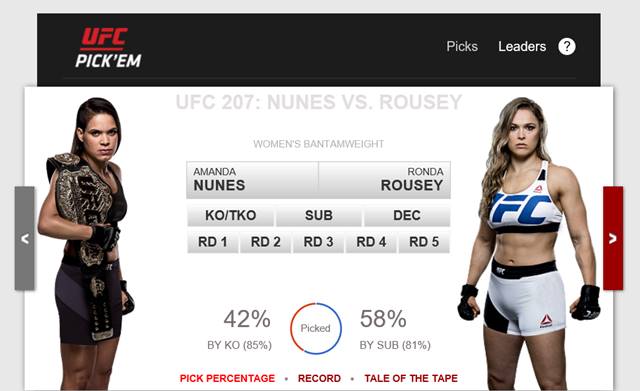 누네스 vs 로우지, UFC 빅뱅! 누네스(왼쪽)와 로우지가 UFC 207에서 밴텀급 타이틀매치를 치른다. /UFC 홈페이지 캡처