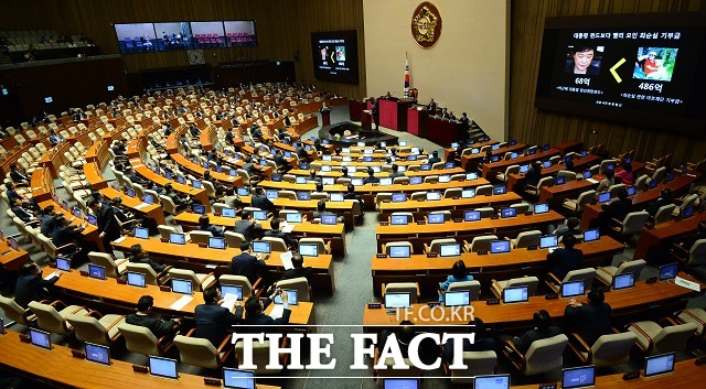 박근혜 대통령에 대한 탄핵소추안이 9일 국회 본회의에 보고됐다. 표결은 9일 오후 본회의에서 진행될 예정이다./더팩트 DB