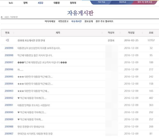 청와대 홈페이지, 박근혜 탄핵  표결 의견 팽팽! 청와대 홈페이지 자유게시판에 박근혜 탄핵  표결 가결과 부결에 대한 주장이 맞서고 있다. /청와대 홈페이지 캡처