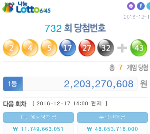 로또 733회 행운은 누구에게? 나눔로또 733회차 1등 예상금은 17일 오후 2시 기준 118억 원이다. /나눔로또 홈페이지 갈무리