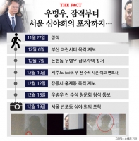  [단독] '서울 포착' 우병우, 잠적부터 심야 청문회 회의까지