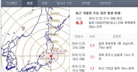  일본 지진 또 발생 '규모 6.3', 일본 지진 공포 끝나지 않았다!