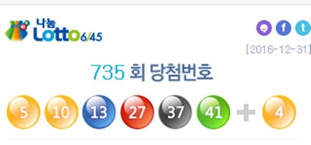 로또 추첨, 15분 연기! 735회차 로또 발표가 15분 정도 늦게 시작됐다. /나눔로또 복권통합포털 홈페이지 캡처