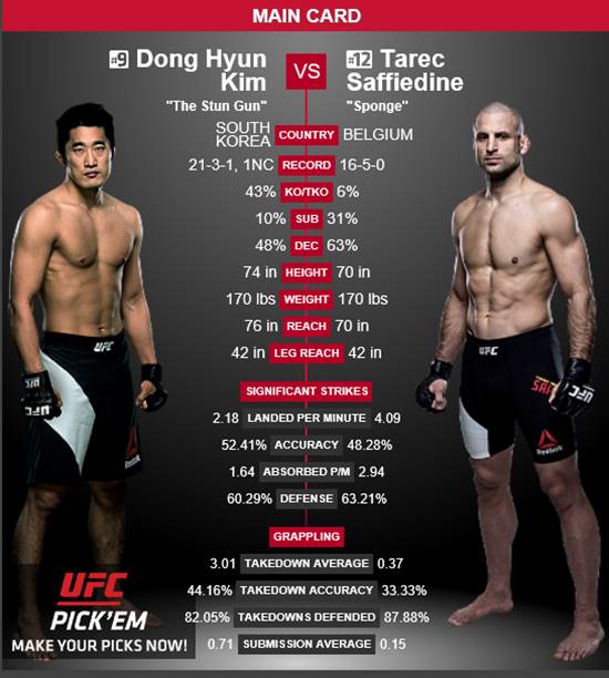 김동현, UFC 207 승전고. 김동현(왼쪽)이 UFC 207에서 타렉 사피딘을 물리쳤다. /UFC 홈페이지 캡처