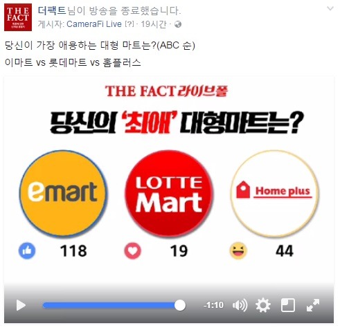 더팩트가 페이스북 라이브 폴을 통해 설문조사를 벌인 결과 소비자들이 애용하는 마트 1위로 이마트가 선정됐다. /페이스북 페이지 캡처