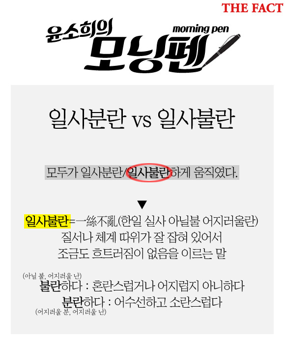 일사분란 vs 일사불란. 일사불란은 한일, 실사, 아닐불, 어지러울란으로 질서나 체계 따위가 잘 잡혀 있어서 조금도 흐트러짐이 없음을 이르는 말입니다.