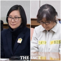 [TF포토] 미소 짓는 장시호, 고개숙인 최순실