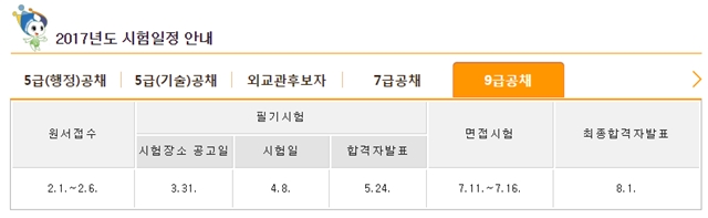 사이버국가고시센터는 내일(6일)까지 국가직 공무원 9급 공채시험 원서접수를 받는다. /사이버국가고시센터 홈페이지 캡처