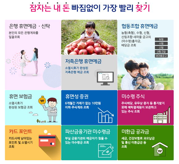 파인에서 숨은돈 찾아 가자 금융감독원이 미환급부터 공과금까지 잠자고 있는 휴면금융재산을 한번에 확인가능한 서비스인 파인을 선보였다./금융소비자정보포털 파인