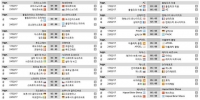  [유로파리그] 손흥민 출격 예상! 토트넘-겐트, 원정 32강 1차전 맞대결