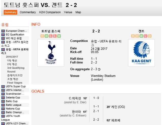 토트넘-겐트, 유로파리그 32강 2차전. 유로파리그 32강 2차전 토트넘-겐트 경기가 2-2 무승부로 끝났다. 손흥민은 교체 출전했으나 공격포인트를 올리지 못했다. /사커웨이 캡처